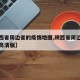 【陕西省周边省的疫情地图,陕西省周边省份地图高清版】