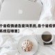 【各个省疫情通告查询系统,各个省疫情通告查询系统在哪里】