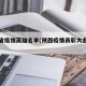 陕西省疫情英雄名单(陕西疫情表彰大会名单)